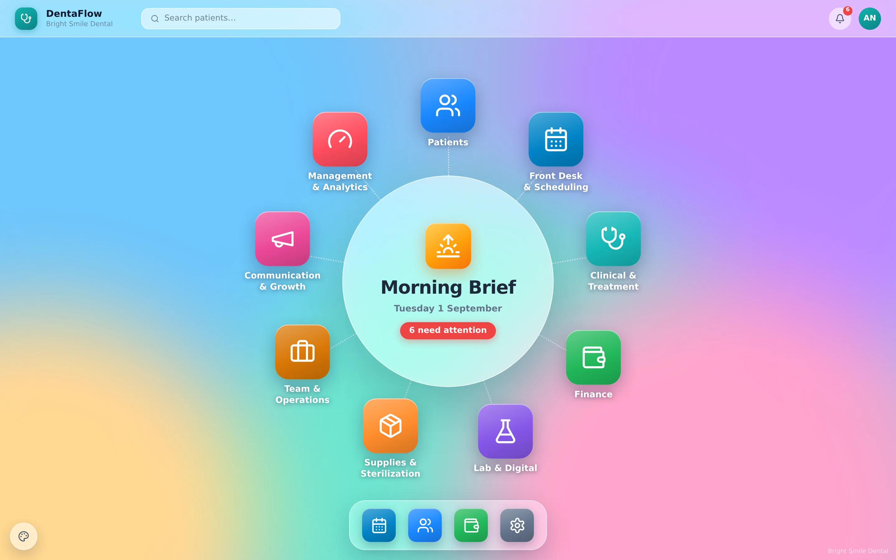 DentaFlow home screen — nine clinic areas arranged around today's Morning Brief